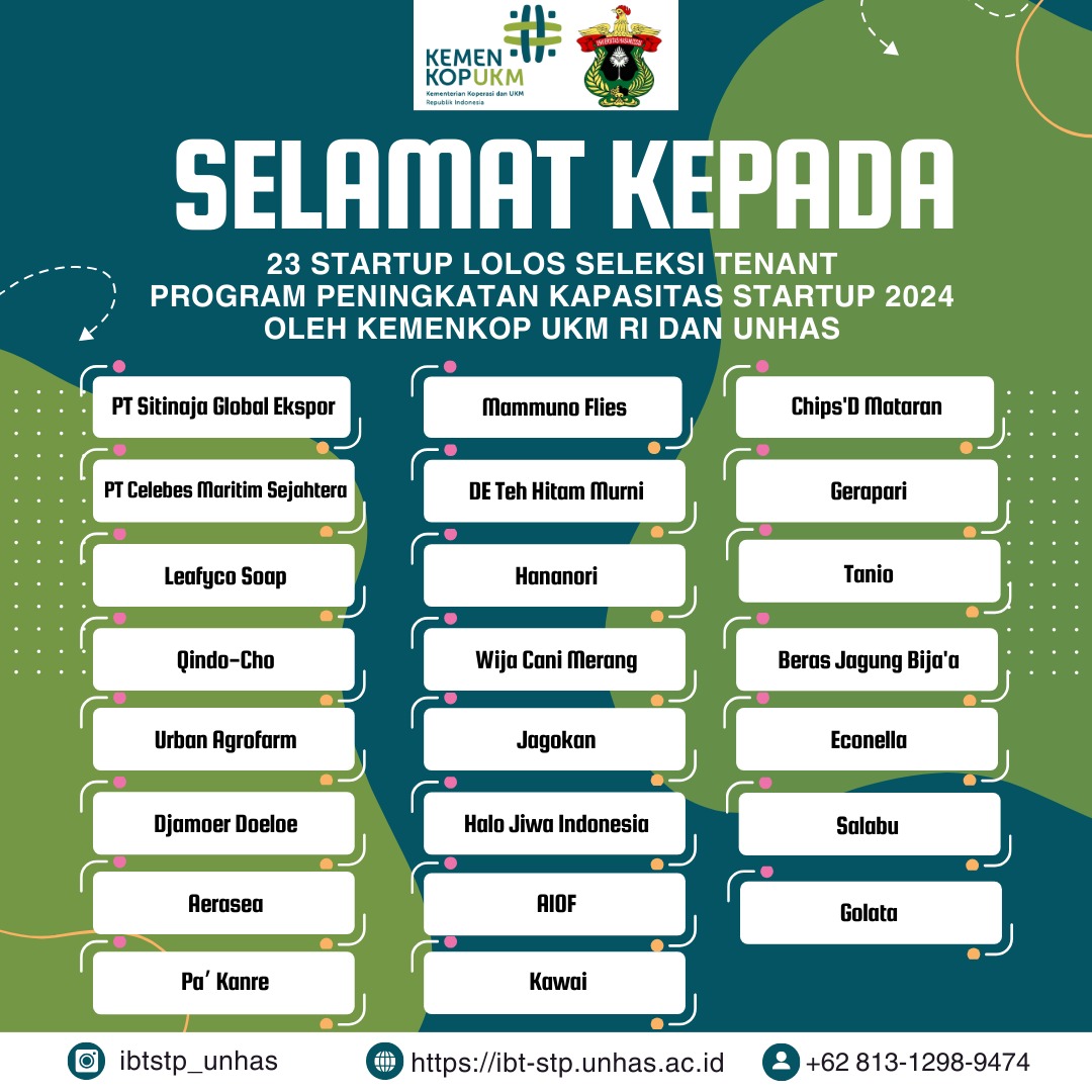 Pengumuman Startup Lolos Seleksi Dalam Program Peningkatan Kapasitas Startup Kerjasama DIREKTORAT IBT-STP X Kemenkop UKM RI